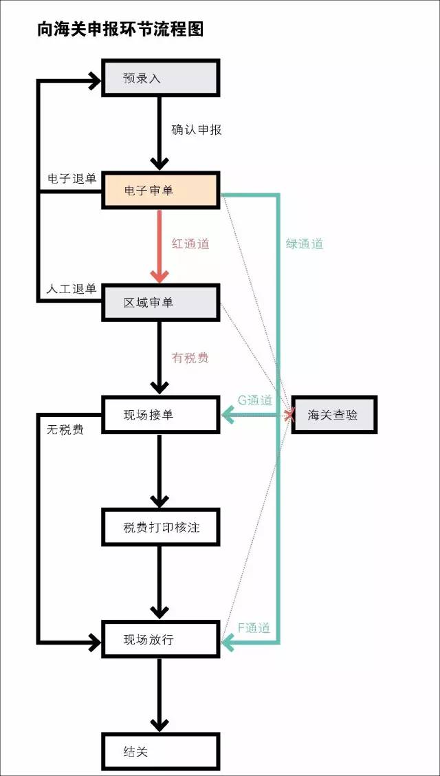 危險化學(xué)品1.jpg